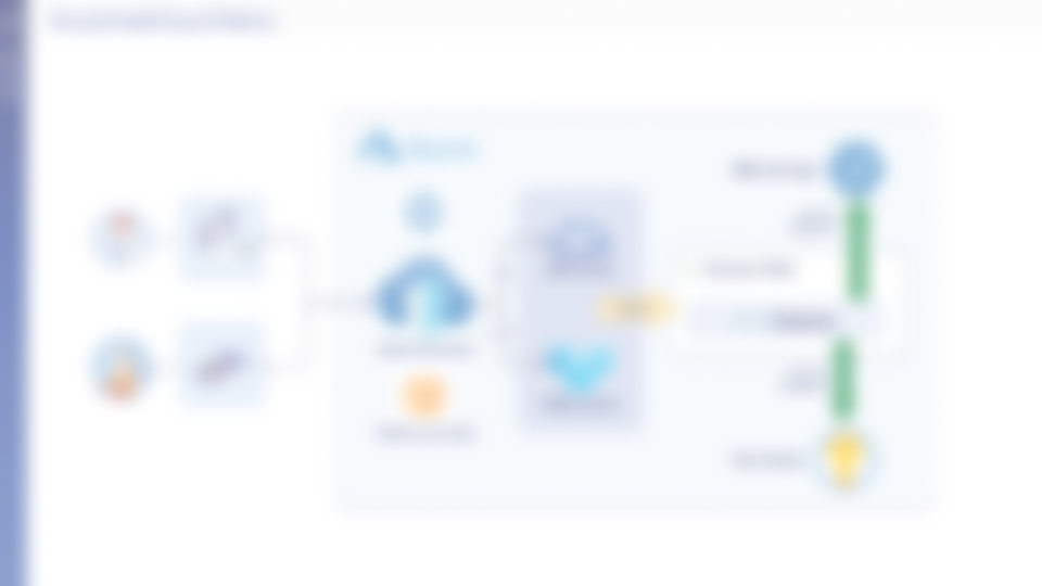 Personal Health Record Platform Actively Used By 1000 Users